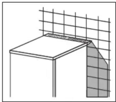 GORENJE F4061 - Aufstellung des Standgerätes - 2