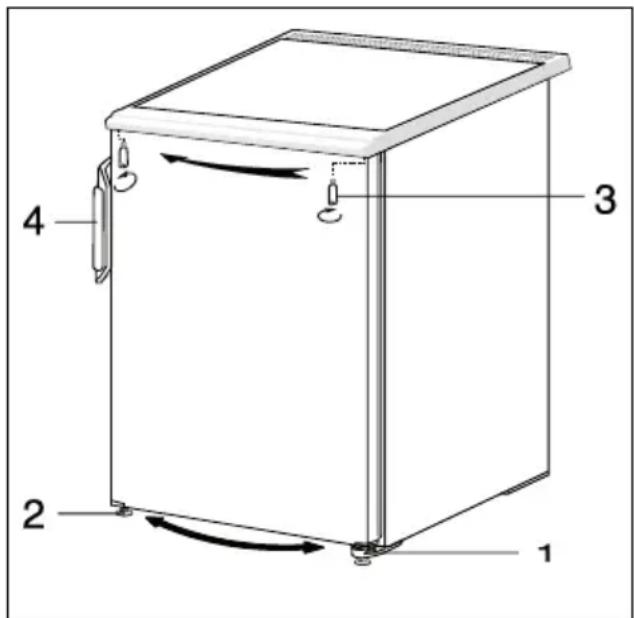 GORENJE F4061 - Wechsel des Türanschlages - 1
