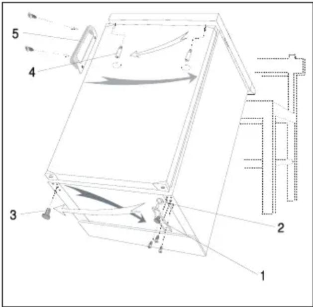 GORENJE F4061 - Wechsel des Türanschlages - 1