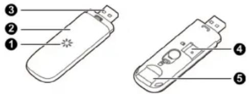 ZTE MF823 - Das Gerät - 1