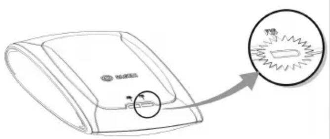 SAGEM FAST 948 - Sie möchten die USB-Schnittstelle benutzen: - 3