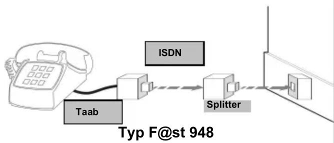 SAGEM FAST 948 - Sie möchten die USB-Schnittstelle benutzen: - 1