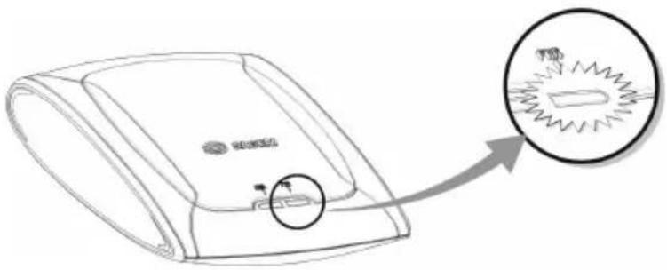 SAGEM FAST 900 - Anschluss und Inbetriebnahme - 2