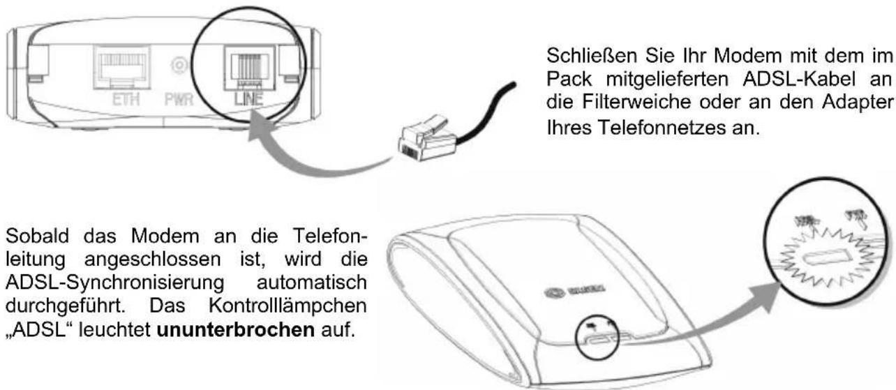 Schließen Sie Ihr Modem mit dem im Pack mitgelieferten ADSL-Kabel an die Filterweiche oder an den Adapter Ihres Telefonnetzes an. Sobald das Modem an die Telefonleitung angeschlossen ist, wird die ADSL-Synchronisierung automatisch durchgeführt. Das Kontrolllämpchen „ADSL“ leuchtet ununterbrochen auf.