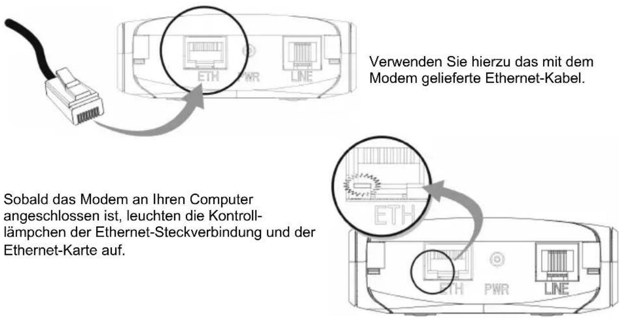 Verwenden Sie hierzu das mit dem Modem gelieferte Ethernet-Kabel. Sobald das Modem an Ihren Computer angeschlossen ist, leuchten die Kontrolllämpchen der Ethernet-Steckverbindung und der Ethernet-Karte auf.