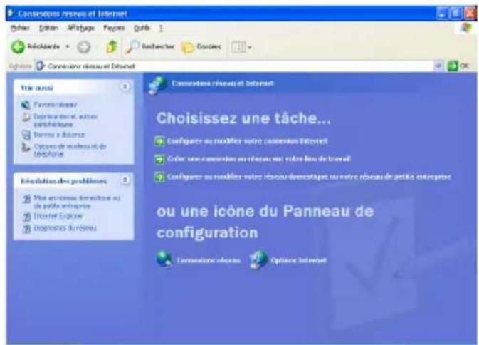 SAGEM FAST 900 - Hierauf wird folgender Bildschirm angezeigt: - 1