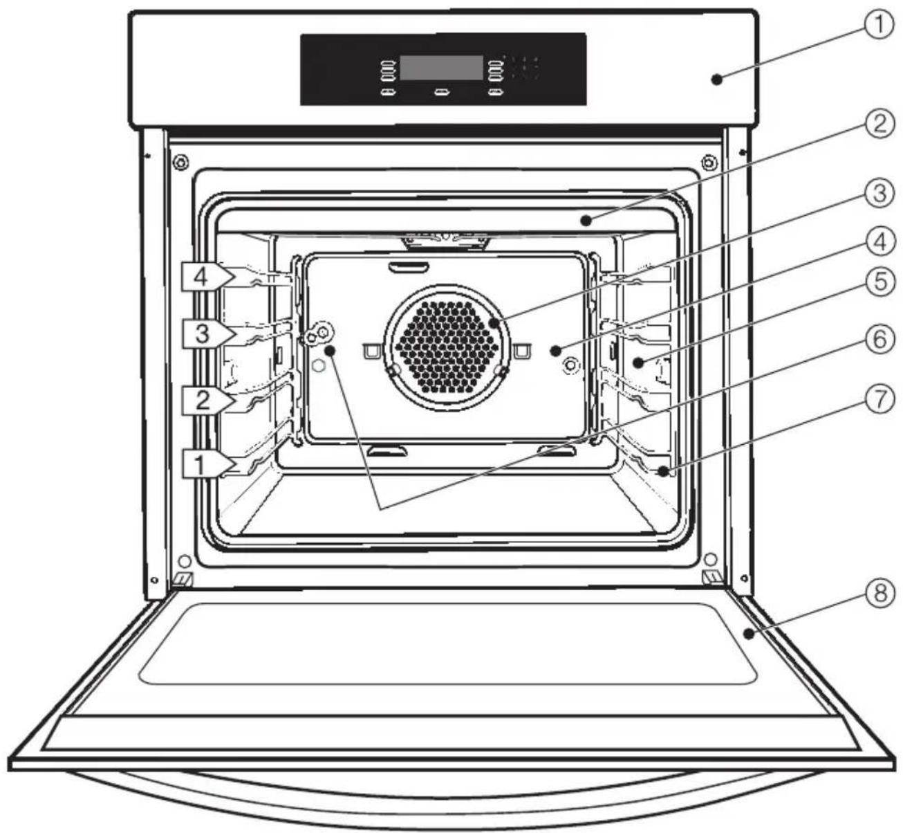 MIELE H 4580 - Sprache 29 - 1