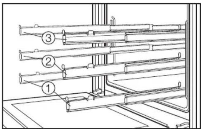 MIELE H 4580 - Fehler 55: - 2