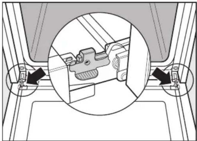 MIELE H 4580 - Gerätetür abnehmen - 1