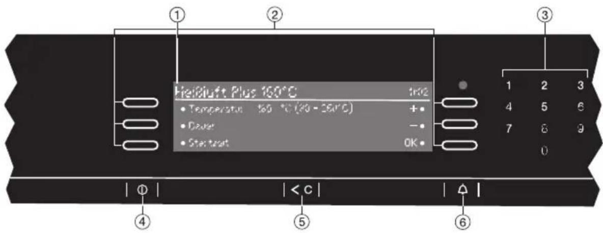 MIELE H 5688 - Weitere Informationen - 1