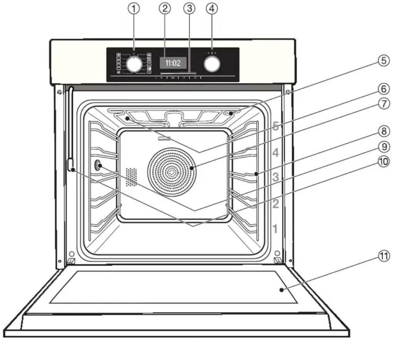 MIELE H 5361 - Entsorgung des Altgerätes - 3