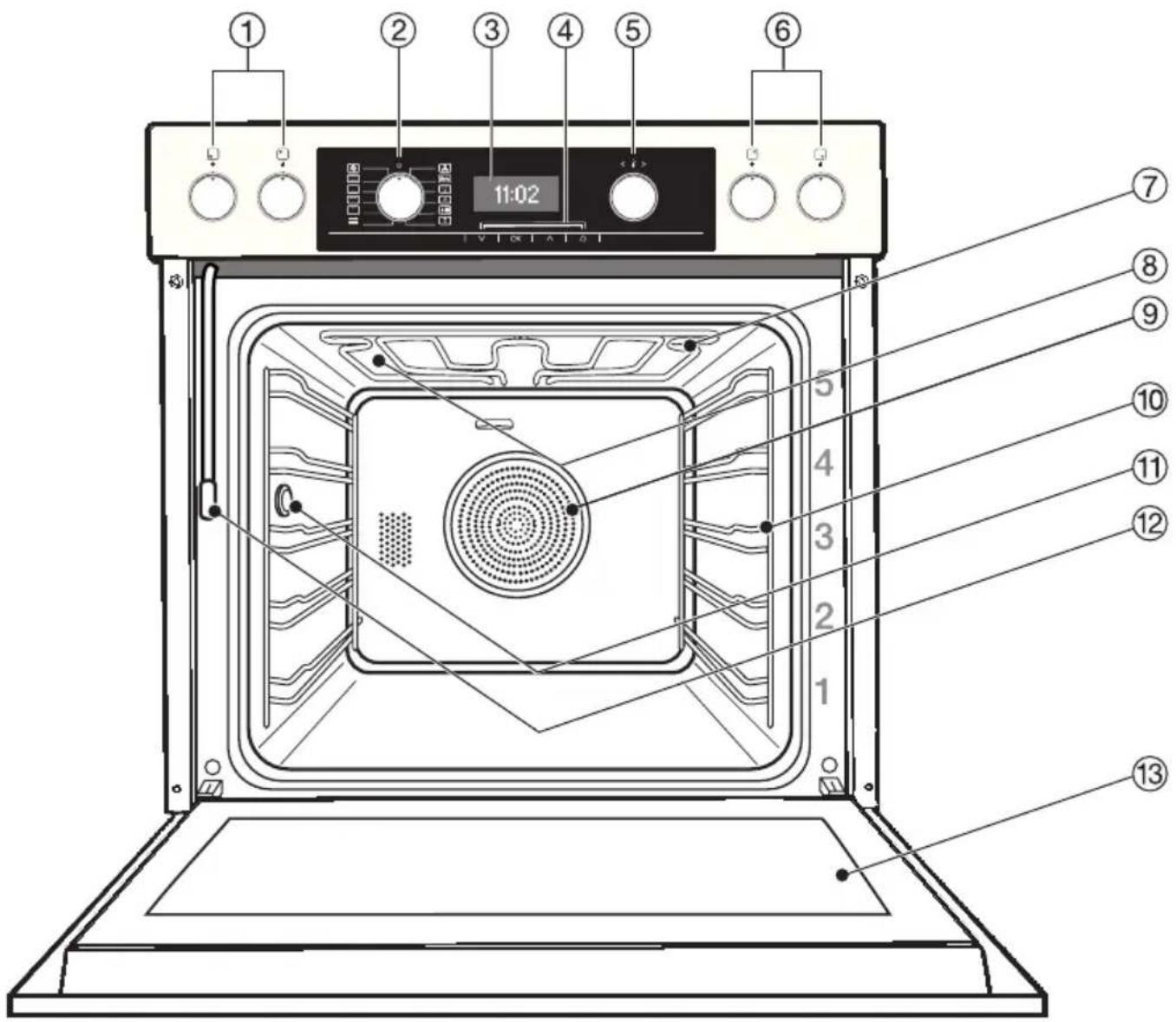 MIELE H 5361 - Entsorgung des Altgerätes - 2