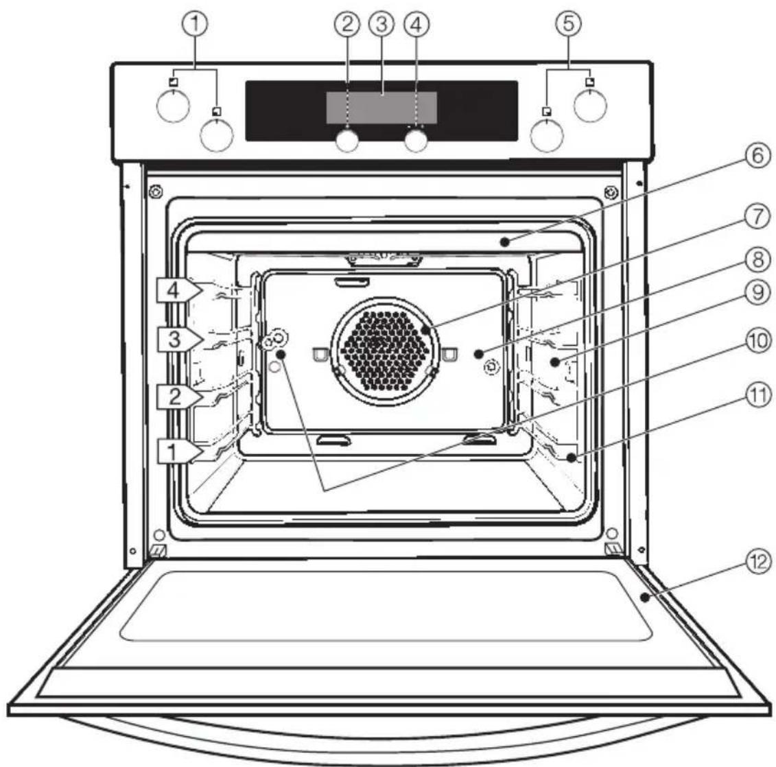 MIELE H 4640 BP KAT - Inhalt - 1