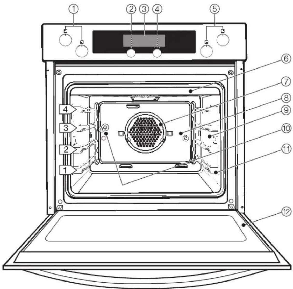 MIELE H 4640 B KAT - Inhalt - 1