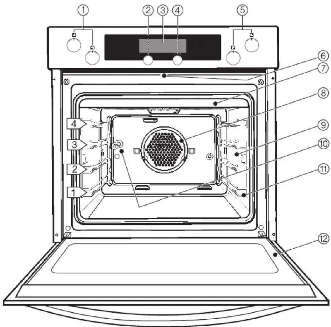 MIELE H 4541 - Inhalt - 1