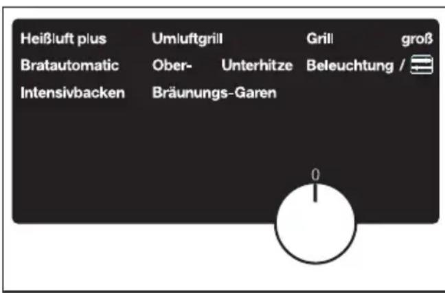 MIELE H 4350 - Entsorgung des Altgerätes - 1