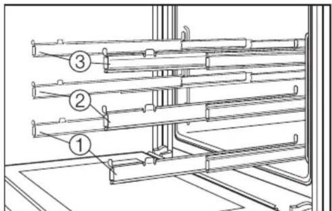 MIELE H 4350 - - Andere Fehlermeldungen: - 2