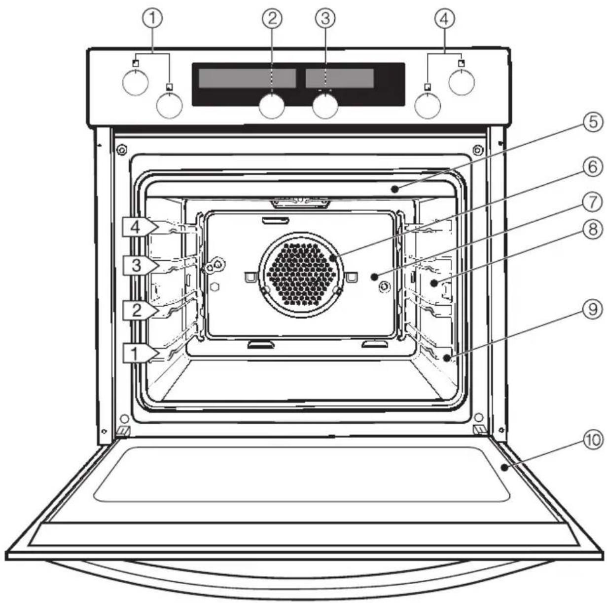 MIELE H 4350 - Inbetriebnahmesperre 36 - 1