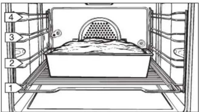 MIELE H 4280 B - Tipps zum Backen - 1