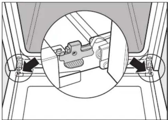 MIELE H 4260 - Gerätetür abnehmen - 1