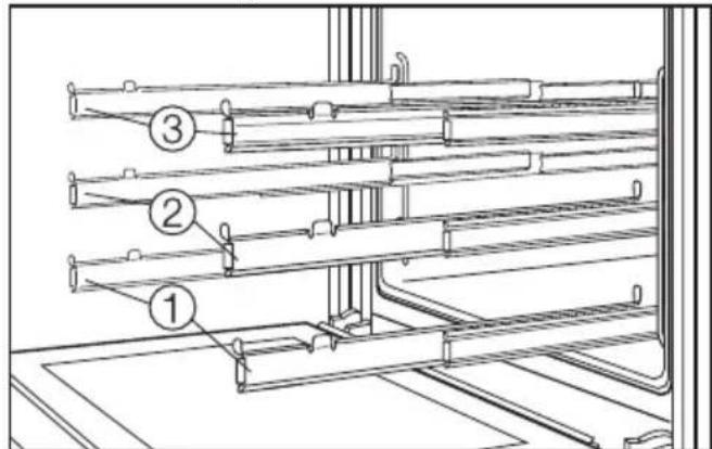 MIELE H 4202 - Störungen und Fehler - 3