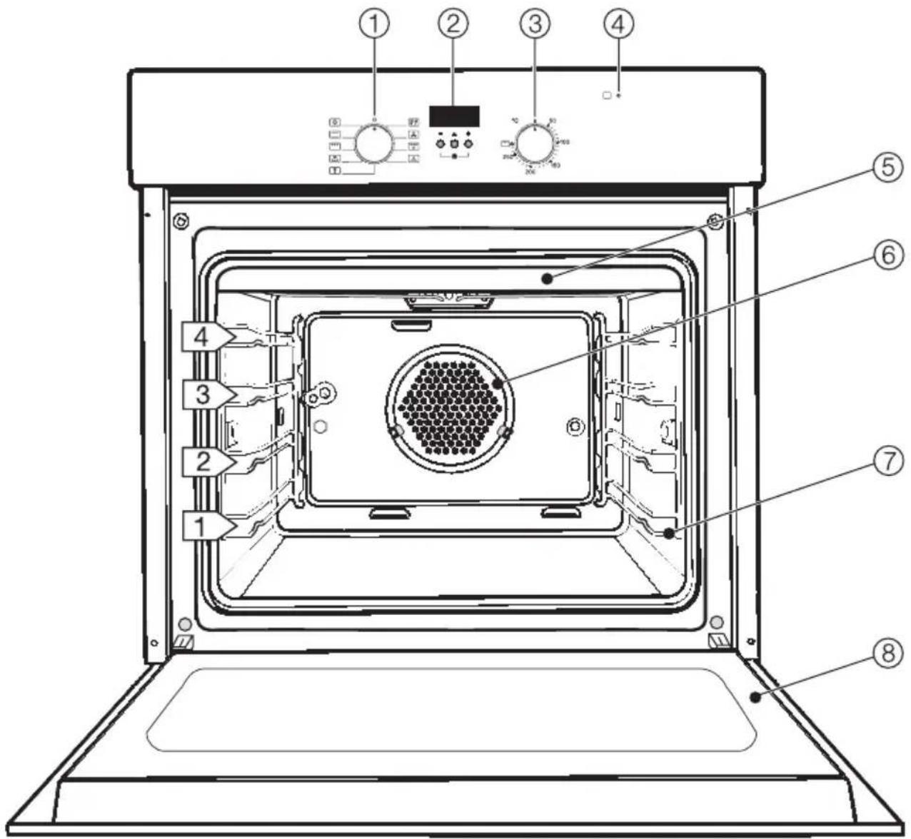 MIELE H 4202 - Entsorgung des Altgerätes - 5