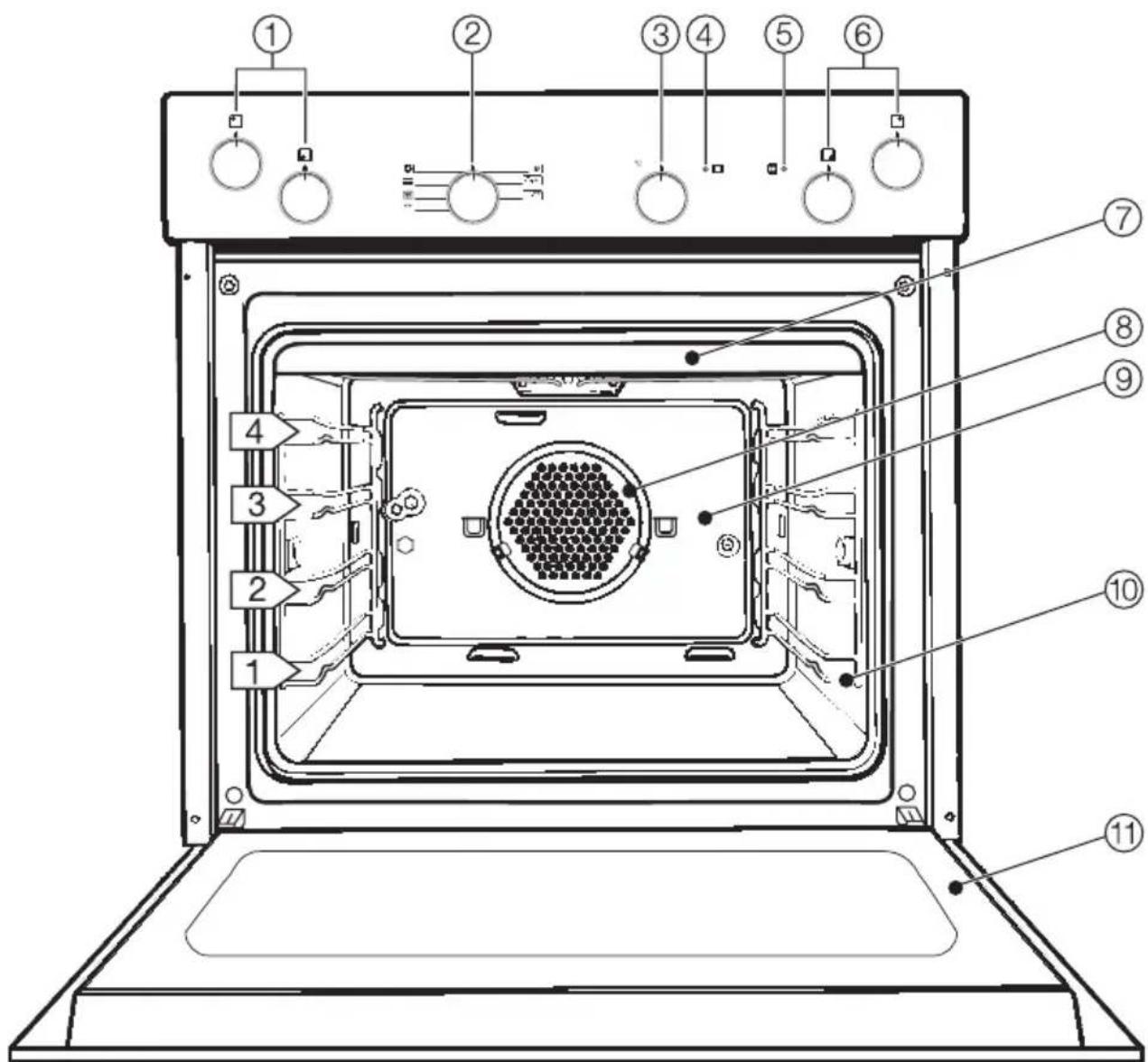 MIELE H 4200 - Störungen - Was tun? 51 - 1
