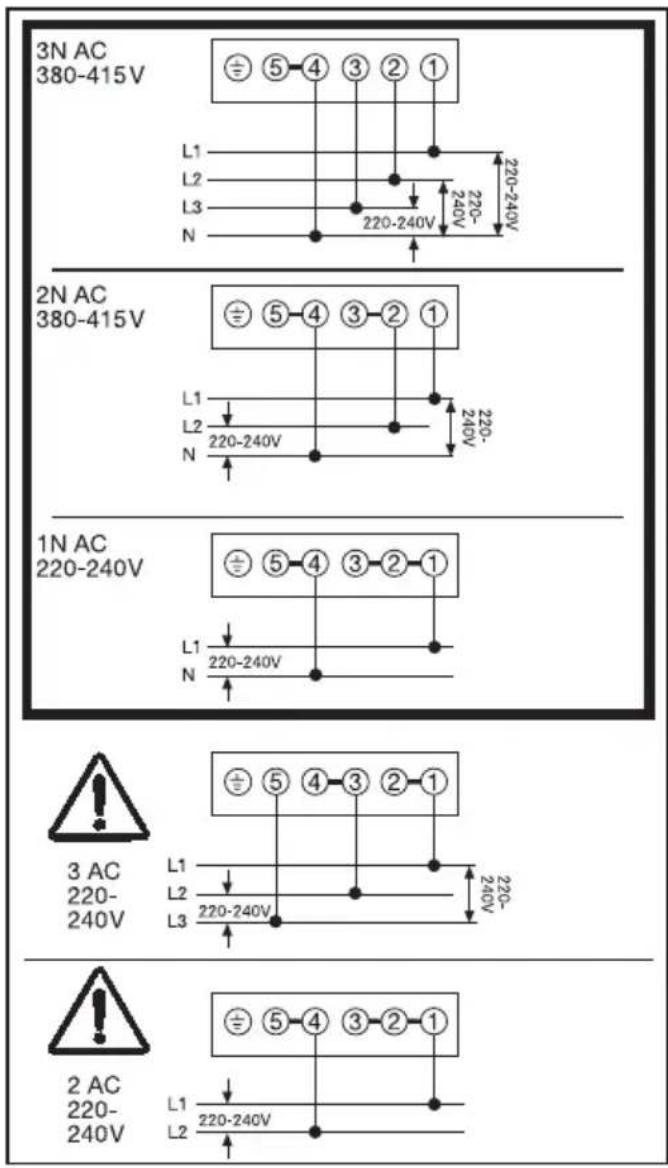 MIELE H 4200 B - Anschlussschema Herd - 1