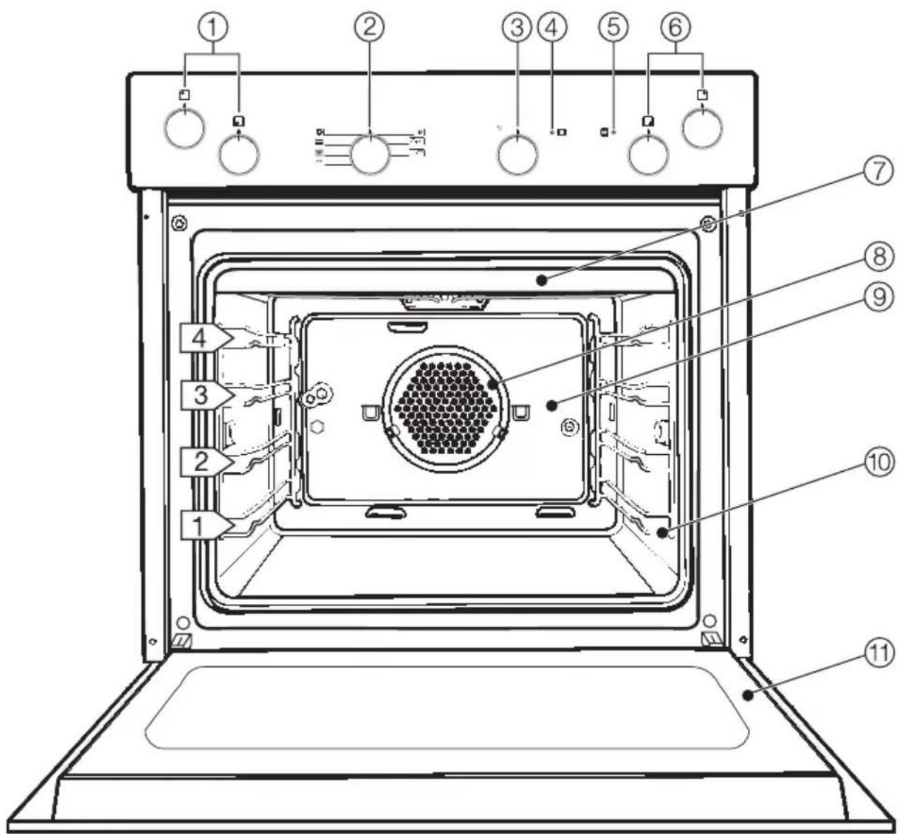 MIELE H 4200 B - Störungen - Was tun? 51 - 1