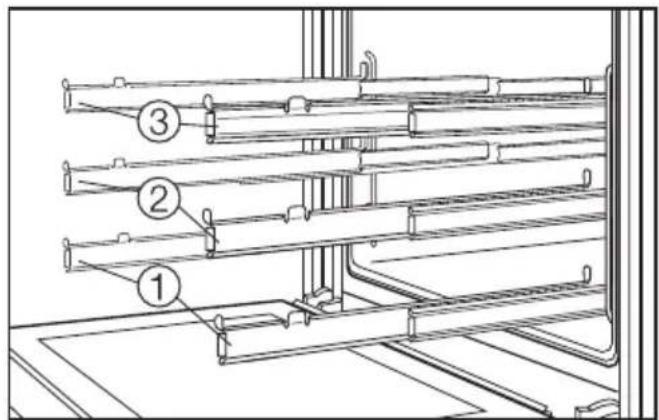 MIELE H 4180 B - - Andere Fehlermeldungen: - 2