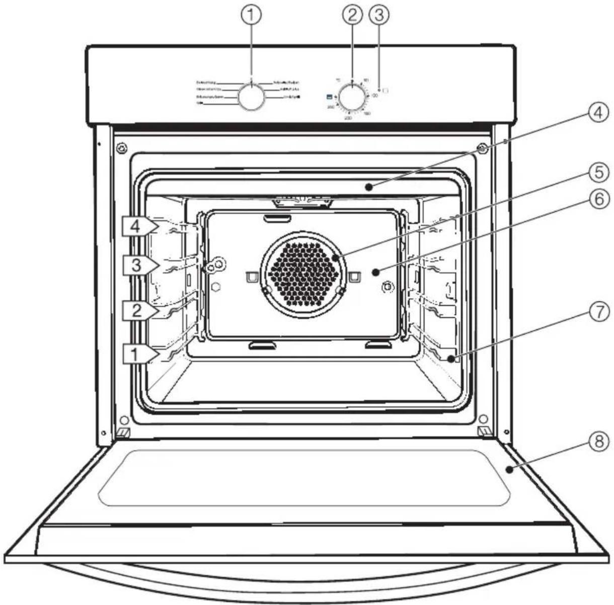 MIELE H 4150 - Garraum - 1