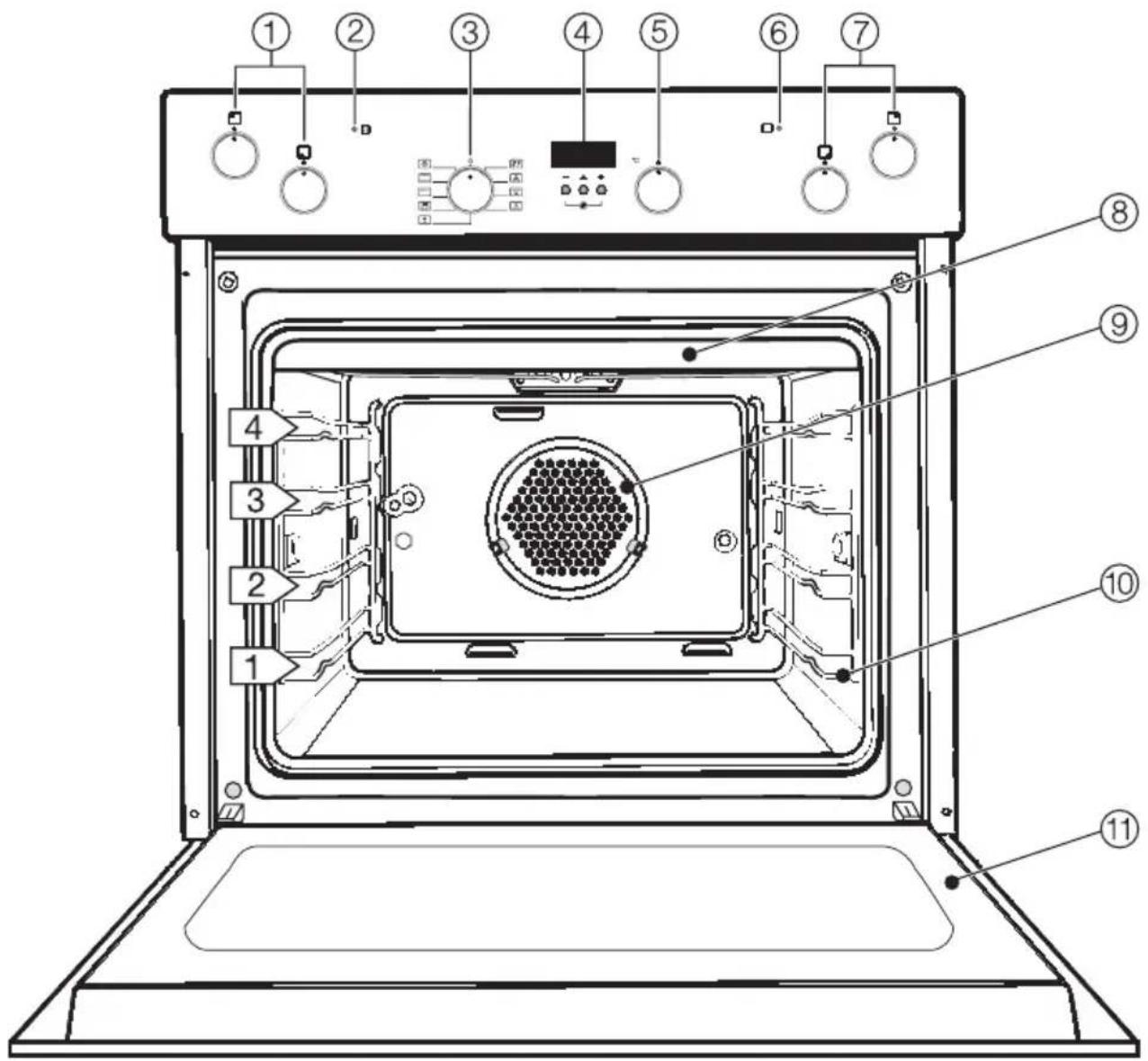 MIELE H 4112 - Entsorgung des Altgerätes - 4