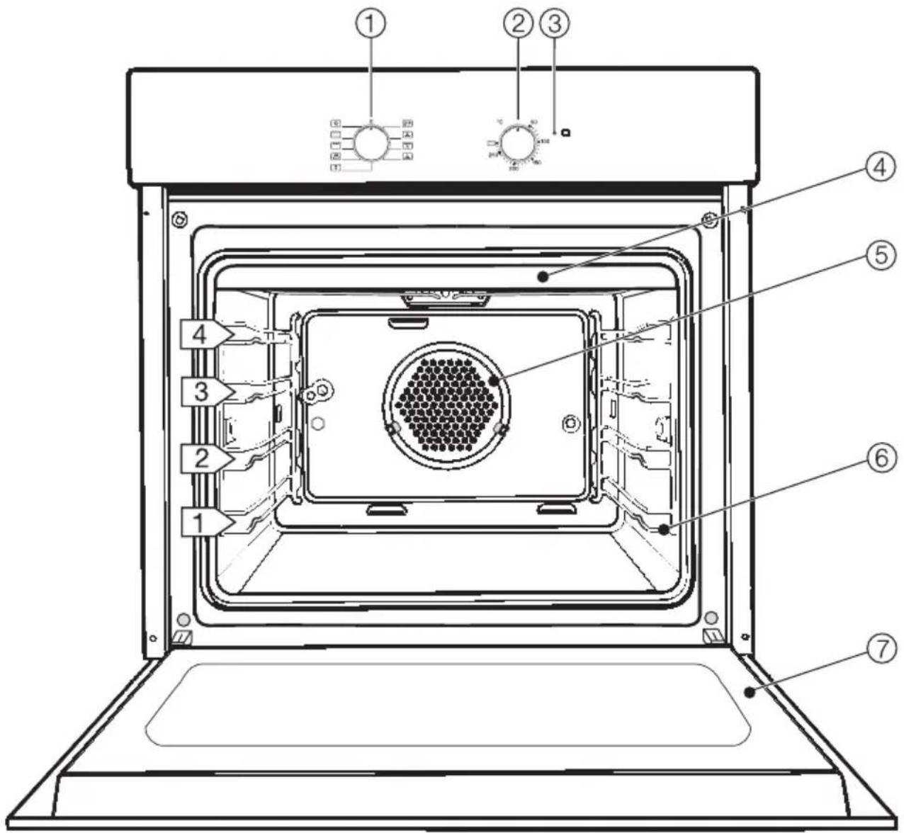 MIELE H 4112 - Entsorgung des Altgerätes - 3