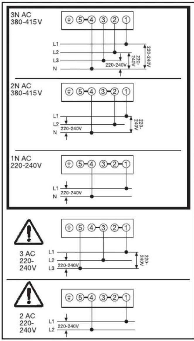 MIELE H 4112 - Anschlussschema Herd - 1