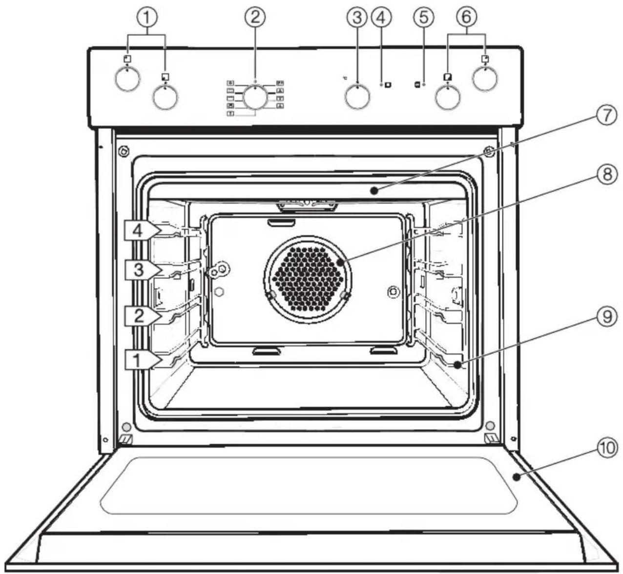 MIELE H 4102 - Entsorgung des Altgerätes - 2