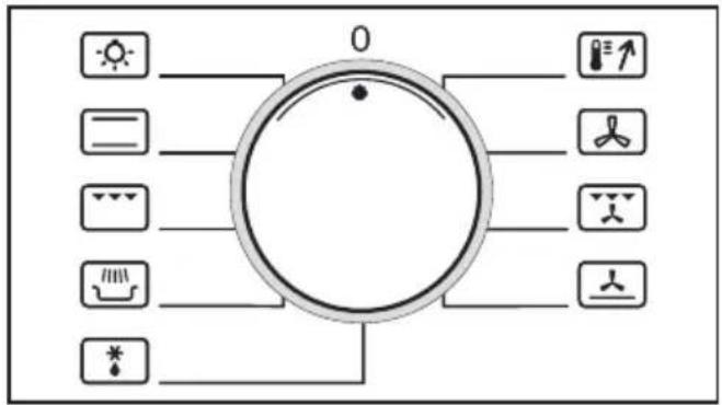 MIELE H 4102 - Kontrollleuchte für die Kochzonen - 1