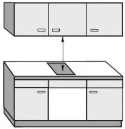 MIELE CS 1421 - Sicherheitshinweise zum Einbau - 1