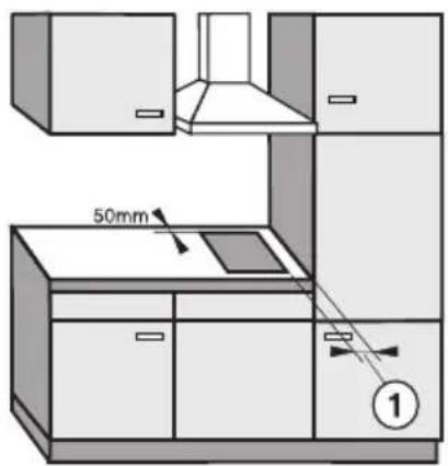 MIELE CS 1421 - Sicherheitsabstände seitlich / hinten - 2