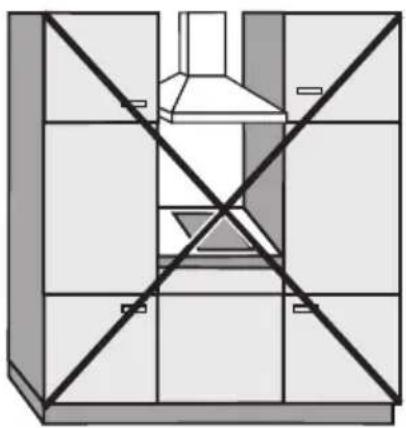 MIELE CS 1421 - Sicherheitsabstände seitlich / hinten - 3