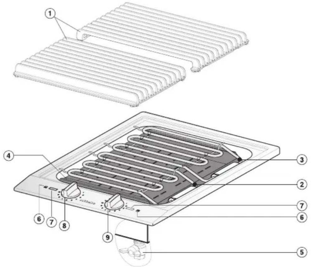 MIELE CS1312 - Anzeigeelement - 2