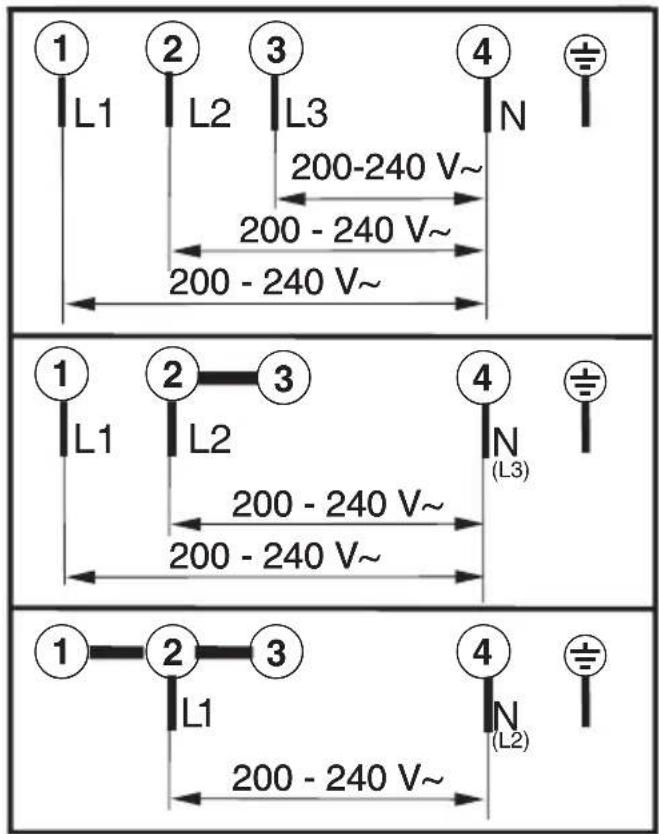 MIELE CS 1234 - Wechsel der Netzanschlussleitung - 1