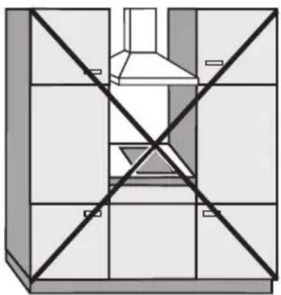 MIELE CS 1234 - Sicherheitsabstände seitlich - 3