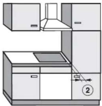 MIELE CS 1222 - Sicherheitsabstand hinten/seitlich - 2