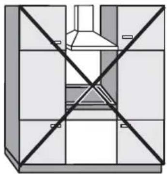 MIELE CS 1222 - Sicherheitsabstand hinten/seitlich - 1
