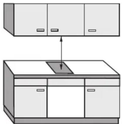 MIELE CS 1221 I - Sicherheitsabstand oben - 1