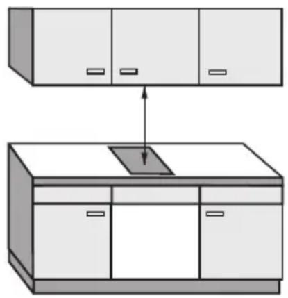 MIELE CS 1212 - Sicherheitsabstand oben - 1