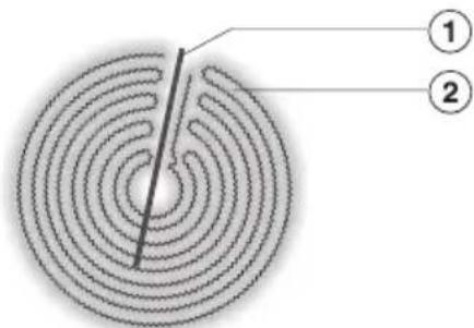 MIELE CS 1134 - Erste Reinigung - 1