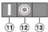 MIELE CS 1134 - Anzeigeelemente - 1