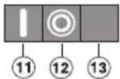 MIELE CS 1134 - Anzeigeelemente - 1