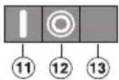 MIELE CS 1134 - Anzeigeelemente - 1